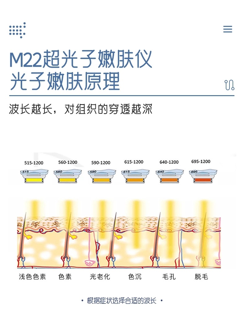 The seventh generation M22 AOPT ultra-photon skin rejuvenation instrument: -6