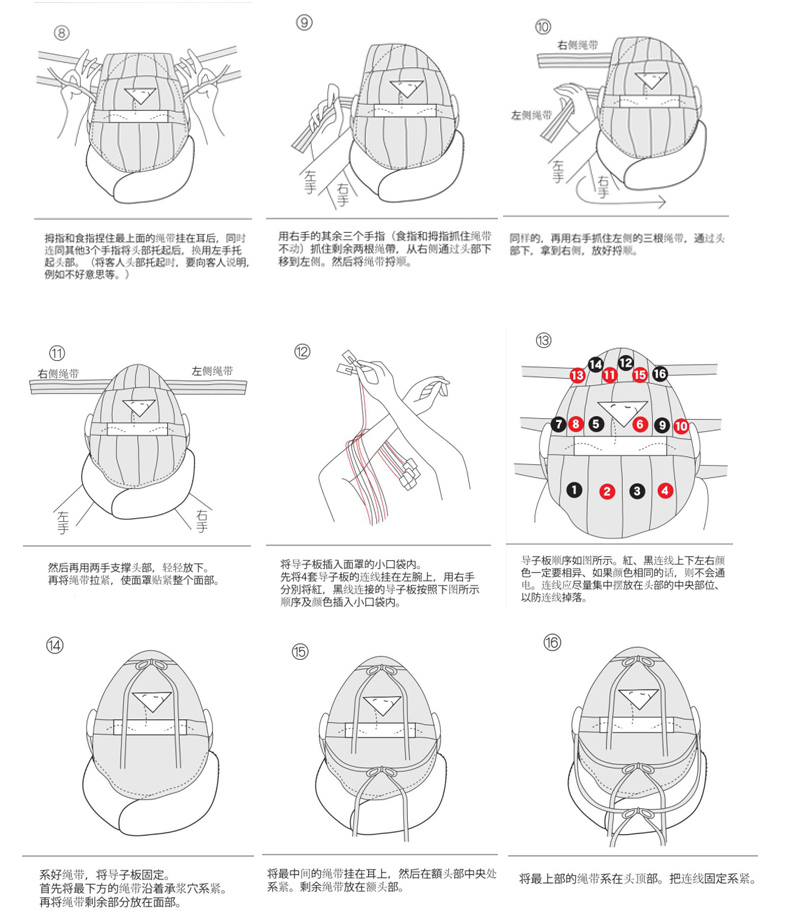 細胞活化儀: -11