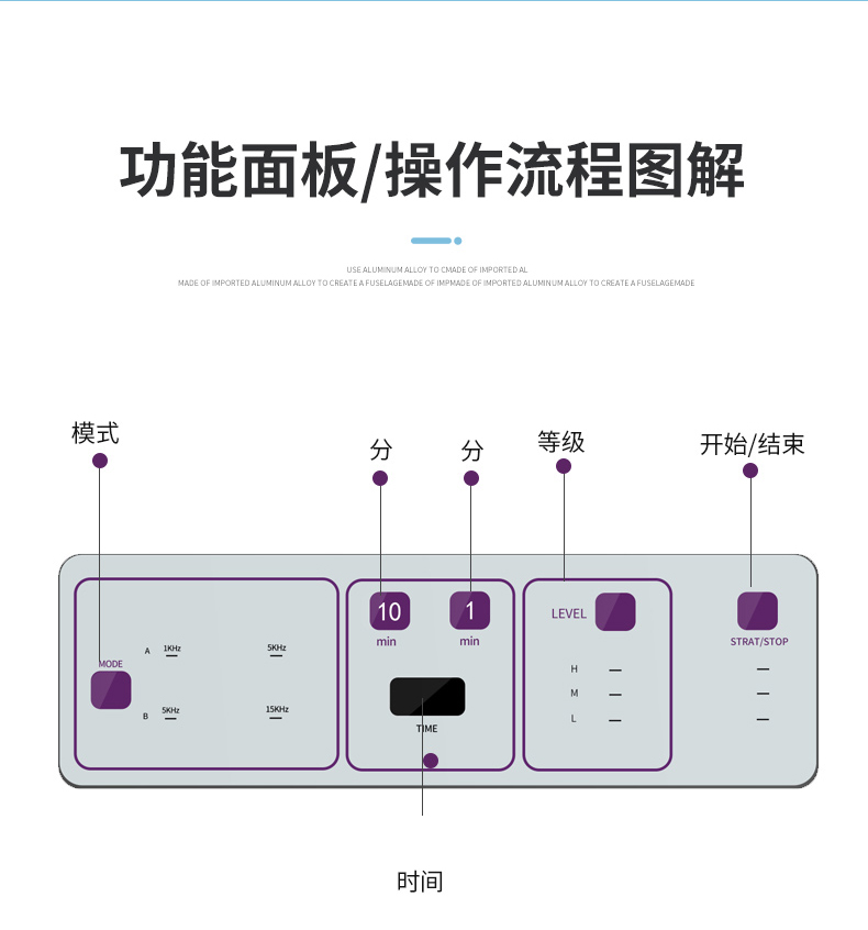 细胞活化仪 : -9